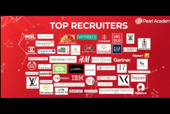 Get Placed at the Top Brands Get Placed at the Top Brands
