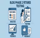 https://pearlwebsiteuat-gvgfeed9ejafh5f6.z01.azurefd.net/drupal-files/2025-11/phase-2-feature-testing_thumbnail_1024x490-3.webp